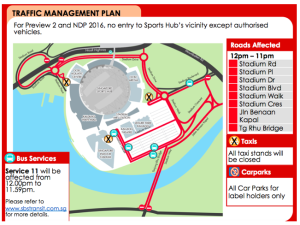 The 21 KM Race Route